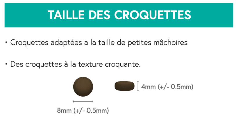Croquettes NATURELLES Chiot Mini Race 60% Dinde & Canard