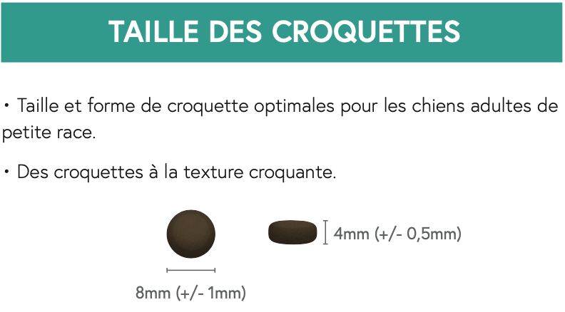 Croquettes NATURELLES Chien petite Race 55% Poulet